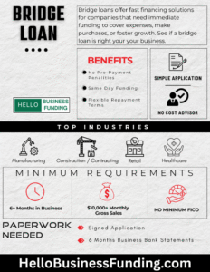 bridge loans