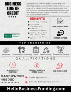 business line of credit loans